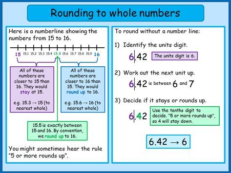 Whole Numbers And Its Properties - A Plus Topper Grade 4 Activities, Rounding Whole Numbers, Math Examples, Math Manipulative, Reading Exercises, Rounding Decimals, Number Properties, Rounding Numbers, Envision Math