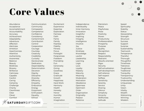 Core Values: Examples of 150+ Personal Values + Core Values List PDF in 2022 | Personal core values, Core values, Personal values Core Values List, Values Examples, Personal Core Values, Big Five Personality Traits, Values List, Honesty And Integrity, Personal Values, Alphabetical Order, Print Out