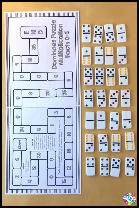 Want a fun, hands-on math puzzle to get your students thinking critically about their math facts? Read about how we've used dominoes to create these differentiated puzzles! Dominoes Math Games, Thinking Critically, Multiplication Facts Practice, Number Blocks, Kindergarten Math Games, Multiplication Practice, Math Madness, Math Puzzles, Math Number Sense