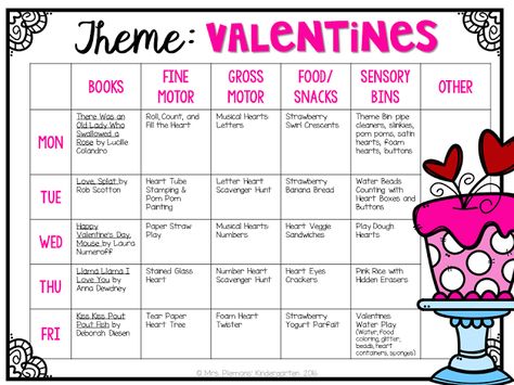 Tons of fun Valentine themed activities and ideas perfect for tot school, preschool, or the kindergarten classroom. Valentine Lesson Plans For Toddlers, Feb Preschool Themes, Kindergarten Units Themes, Valentines Curriculum For Toddlers, February Curriculum Preschool, Valentines Lesson Plans Preschool, Valentines Preschool Theme, Weekly Themes For Toddlers, Weekly Themes For Preschool