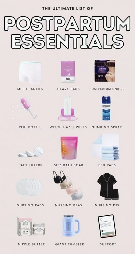 Postpartum Kit, First Time Mom Tips, Diy Postpartum, Postpartum Recovery Kit, Mom Checklist, Postpartum Must Haves, Essential List, Postpartum Care Kit, Postpartum Essentials