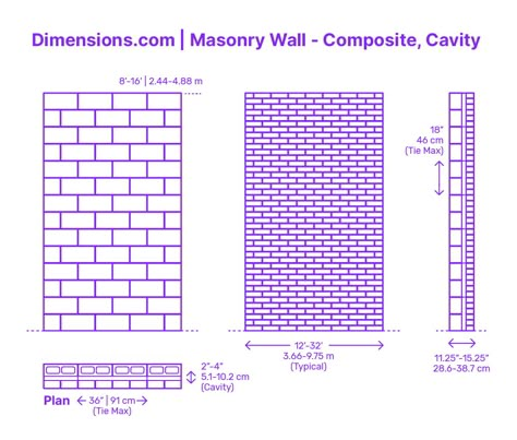 A cavity composite masonry wall integrates two distinct wythes, commonly a single brick layer and a single Concrete Masonry Unit (CMU) layer, separated by a gap or cavity. This design aims to combine the aesthetic appeal of brick with the cost-effective and versatile nature of CMU. The intervening cavity plays a pivotal role in moisture prevention, ensuring that dampness doesn't permeate the interior spaces. Downloads online #walls #masonry #bricks #construction #buildings Basic Human Needs, Concrete And Brick, Concrete Masonry Unit, Building Types, Human Needs, Masonry Wall, Elements And Principles, Built Environment, Art Culture