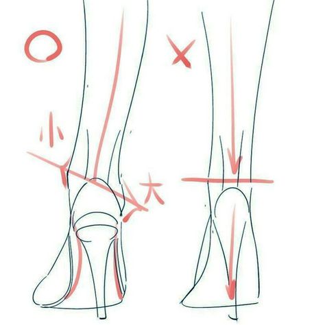 Ankle Drawing Reference, Half Poses Reference, Chewing Reference, Heel Drawing Reference, Draw Feet Tutorial, Belt Reference Drawing, How To Draw Feet With Shoes, How To Draw Wet Clothes, Person Holding Book Reference