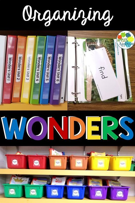 Tips for organizing Wonders reading curriculum  #wonders #classroomorganization Wonders Curriculum 3rd Grade, Wonders Curriculum Third Grade, Reading Wonders Second Grade, Wonders Organization Mcgraw Hill, Classroom Curriculum Organization, Wonders Curriculum First Grade, Mcgraw Hill Wonders 3rd, 2nd Grade Wonders Reading, Wonders 1st Grade