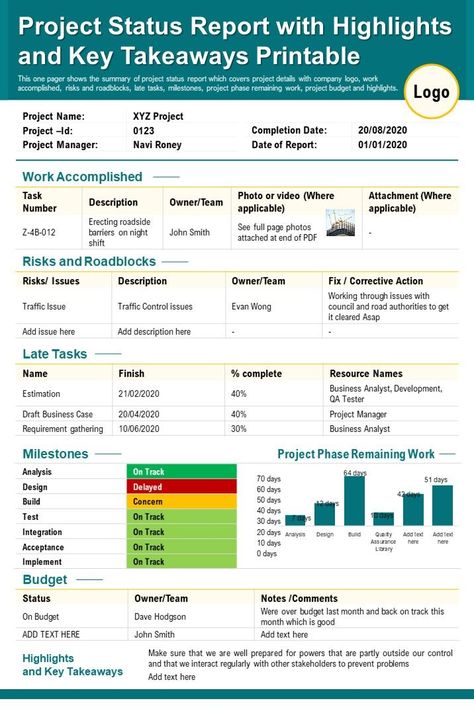 Every manager needs to share the project status with active stakeholders effectively. Summarize your project’s complete progress against the projected plan with this #project #status #report #template. Download now #infographic #PowerPoint #one-page Project Management Reporting, One Page Project Status Report, Project Status Report Dashboard, Program Management Template, Project Status Report Templates Excel, Project Progress Dashboard, Diy Long Office Desk, Excel Infographic, Project Management Templates Excel