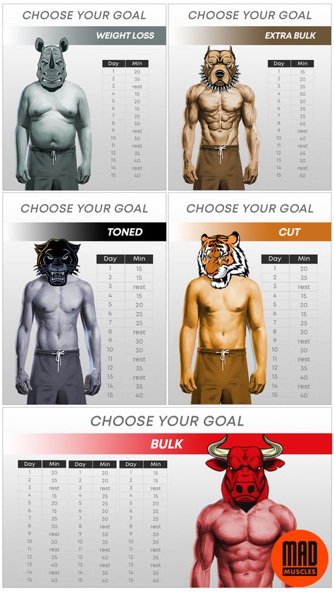 MadMuscles.compersonalized workouts for menTake a quiz to pick a workout according to your goals and body parametersTraining programs include exercises for armsabscore musclesWith or without equipmentVisit the site to start your body transformation