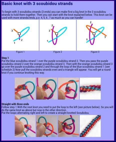 How To Make A Bracelet With Three Strings, Plastic String Keychain, Plastic String Bracelets, Scoobies Bracelets, Boondoggle Patterns Tutorials, Scooby Strings, Gimp Patterns, Lanyard Patterns, Plastic Lace Crafts