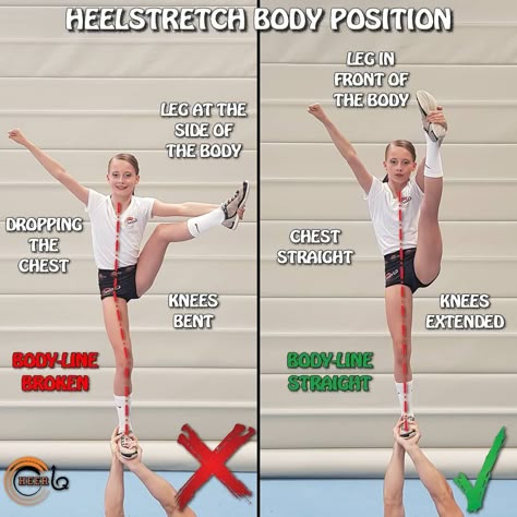 Heel Stretch Cheerleading, Acro Videos, Cheer Motions, Cheer Flexibility, Cheer Tips, Cheerleading Tryouts, Cheer Stretches, Cheerleading Tips, Cheer Goals