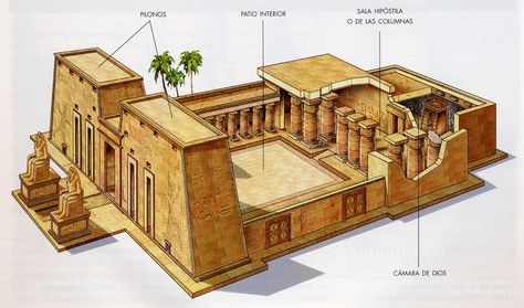 Pyramid Architecture, Egypt Drawing, Ancient Egypt Architecture, Ancient Egyptian Civilization, Egypt Civilization, Ancient Egypt Projects, Ancient Egyptian Architecture, Egypt Project, Egyptian Civilization