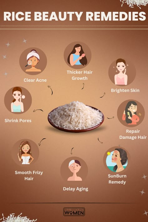 Rice Beauty Remedies, Home Remedies Glowup Tips, Benefits Of Rice, Turtle Pond, Skin Care Routine Order, Beauty Hacks Skincare, Ayurvedic Healing, Face Tips, Biology Facts, Clear Healthy Skin