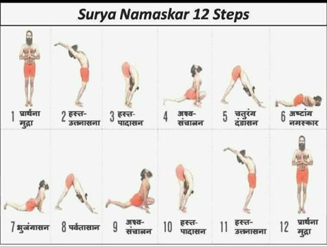 Surya Namaskar step by step Surya Namaskar Step By Step, Surya Namaskar Mantra, Surya Namaskar Benefits, Endocrine Glands, What Is Yoga, Surya Namaskar, Benefits Of Walking, Benefits Of Exercise, Sun Salutation