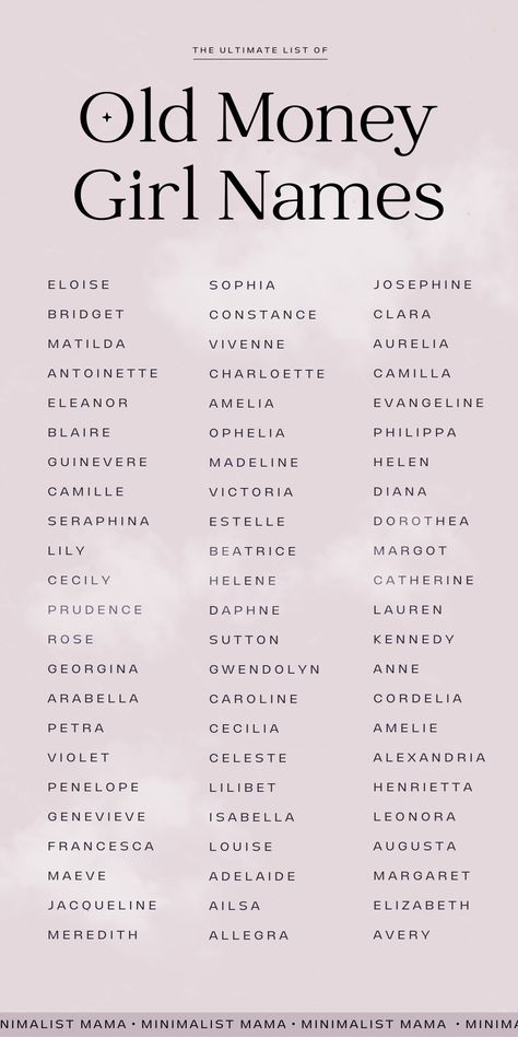 Shay Name Meaning, Names For Girls Aesthetic, Old Money Girl Names, Elegant Baby Names, Posh Baby Names, Old Money Names, Royal Baby Names, Names For Girls Unique, Mythical Names