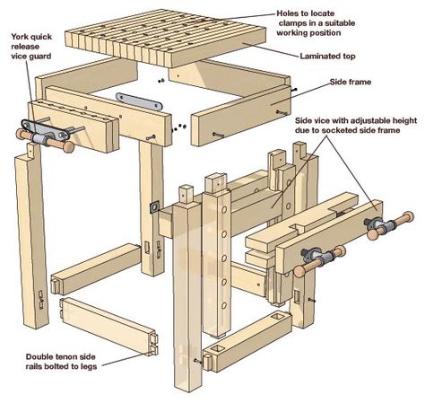 Small Work Bench, Arbejdsplads Garage, Carving Bench, Diy Router Table, Woodsmith Plans, Woodworking Bench Plans, Garage Work Bench, Into The Wood, Woodworking Workbench