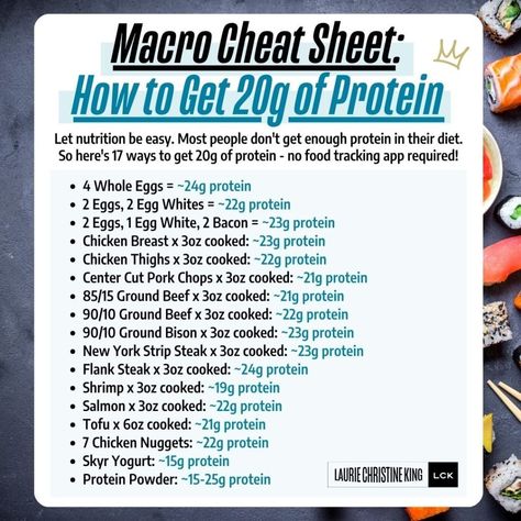 Macro Cheat Sheets Archives Macros Cheat Sheet Food, Macro Food List Cheat Sheets, Protein Cheat Sheet Grams, Protein Guide Cheat Sheets, Vshred Recipes, Macros Cheat Sheet, Macro Food List, Macro Bowls, Nutritional Coaching