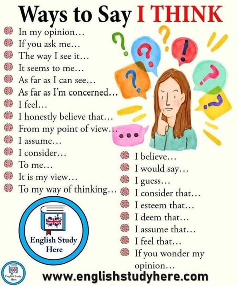 Ways To Say I Think, Other Ways To Say, Sentence Starters, Conversational English, English Vocab, Learn English Grammar, Good Vocabulary, English Language Teaching, English Writing Skills