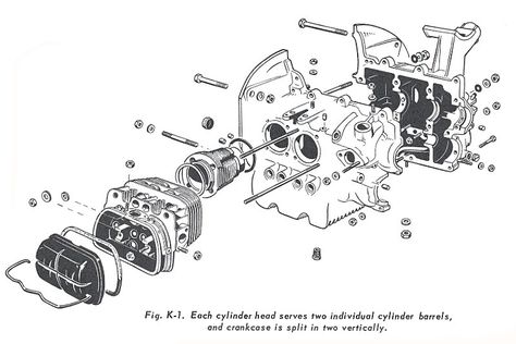 Beetle Engine, Engine Blueprint, Vw Baja Bug, Vw Dune Buggy, Engine Diagram, Volkswagen Aircooled, Vw Baja, Vw Sedan, Vw Engine