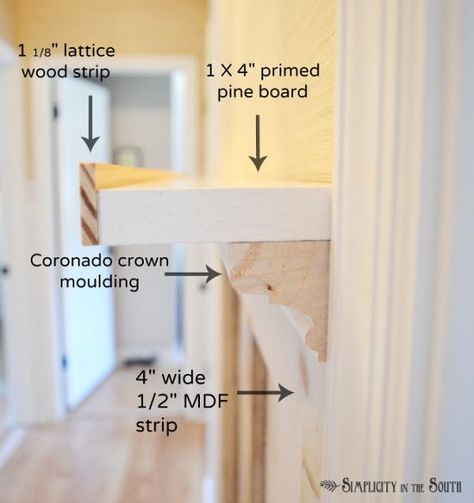 How to make gallery shelves Gallery Wall Shelves, Gallery Shelves, Diy Gallery Wall, Board And Batten Wall, Picture Shelves, Picture Ledge, Crown Moulding, Kitchen Display, Board And Batten