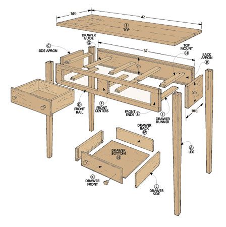 Shaker Table Plans, Traditional Nightstands, Shaker Furniture Plans, Easy Woodworking Projects Diy, Woodsmith Plans, Shaker Design, Shaker Table, Shaker Furniture, Diy End Tables