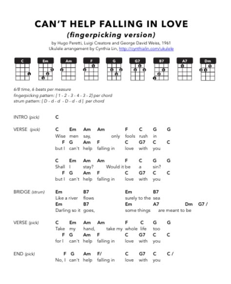 Can't Help Falling in Love - Ukulele Chords Ukulele Chords Can't Help Falling In Love, I Cant Help Falling In Love Ukulele, I Can’t Help Falling In Love With You Ukulele, Ukulele Cant Help Falling In Love, Can’t Help Falling In Love Guitar, I Cant Help Falling In Love Guitar, Cant Help Falling In Love Ukulele Tab, Can't Help Falling In Love Guitar Chords, Cant Help Falling In Love With You Guitar Chords