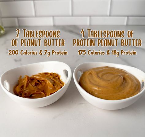 Creamy Protein Peanut Butter (Low Calorie & High Protein) High Protein Low Calorie Snacks, Protein Snacks Low Carb, Low Calorie Peanut Butter, Low Calorie High Protein Snacks, Macro Snacks, Bariatric Snacks, High Protein Peanut Butter, Body Recomposition, Protein Peanut Butter