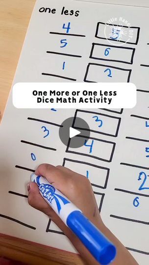 One More or One Less Dice Math Activity  This is a great activity practice counting, help strengthen your little one's number sense skills and build confidence. Ages 4 and up.  #activityforkids #homeschool #smartkids #braingym #brainbooster #mathforkids #onemoreoneless #counting | Little Hands DIY | Audiosphere · So Cute One More One Less Activities, Brain Booster, Brain Gym, Math Activity, Build Confidence, Number Sense, Smart Kids, Math For Kids, Confidence Building