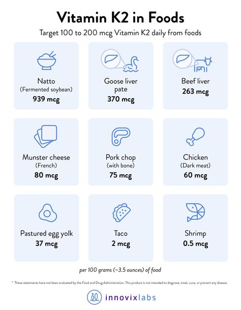 K2 from cheese, you need to reach for the more obscure, imported types like Muenster, Jarlsberg, Emmental, Camembert, and Gouda. K2 Foods, Vitamin K2 Foods, Vitamin K Foods, Cycling Nutrition, Cheese Pork Chops, Roquefort Cheese, Cycling Diet, Emmental Cheese, Beef Kidney