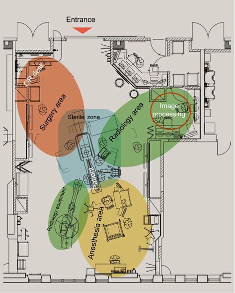 Hospital Concept, Hospital Floor Plan, Oxygen Plant, Healthcare Interior Design, Rendered Floor Plan, Laboratory Design, Hospital Architecture, Healthcare Architecture, Nuclear Medicine