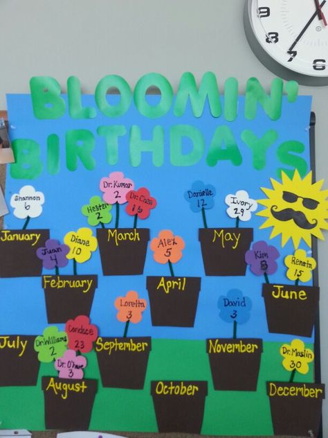 Birthday board Rules Preschool, Classroom Bitmoji, March Decorations, Birthday Board Ideas, Classroom Illustration, Elite Classroom, Classroom App, Classroom Commands, Birthday Chart Classroom