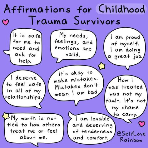 Shame Affirmations, Survivor Affirmations, Coping Journal, Psychology Girl, Childhood Traumatic, Therapy Affirmations, Shame Spiral, Childhood Traumas, Healing Era