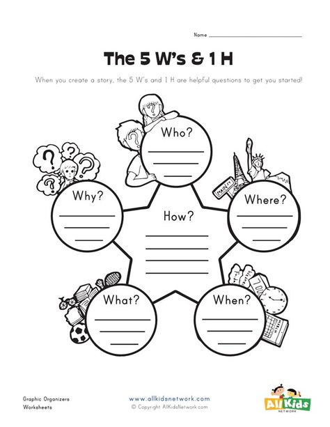 Who, what, when, where, why and how graphic organizer | All Kids Network Journal Background, Article Template, Writing Graphic Organizers, Graphic Organizer Template, خريطة ذهنية, Who What Where, Organizer Template, Study Writing, 1st Grade Writing