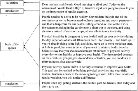 Speech Writing Class 11 Class 11 English, Formal Letter Writing, Free Reading Comprehension Worksheets, Speech Writing, Writing Examples, English Grammar Rules, School Assemblies, Model School, Class 11