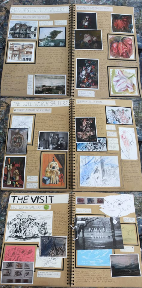 Art Planning Sketchbook, A Level Art And Design Portfolio, Gcse Art Trip Page, Fine Art Portfolio Layout, Gcse Art Gallery Visit Page, Gallery Visit Sketchbook Page, A Level Art Mindmap, Art Portfolio Ideas College, Sketchbook Planning