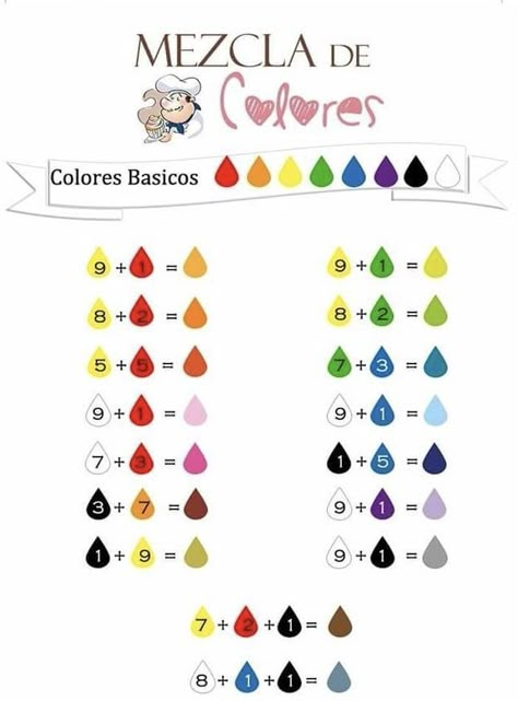 How To Make Royal Blue Color, Frosting Color Chart, Food Coloring Mixing Chart, Food Coloring Chart, Color Mixing Chart Acrylic, Color Mixing Guide, Mixing Paint Colors, Frosting Colors, Color Mixing Chart