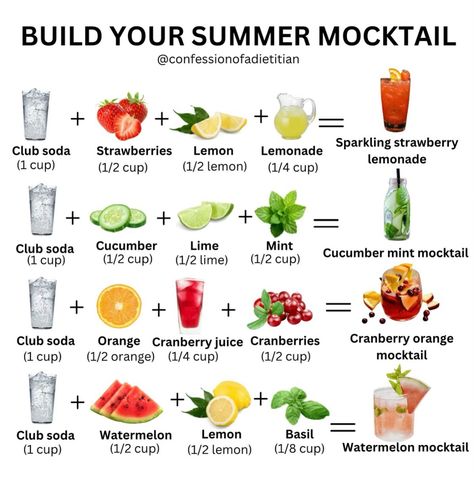 Nonalcoholic Brunch Drinks, Aesthetic Drinks Nonalcoholic, Aesthetic Mocktail Recipe, Special Drinks Nonalcoholic, Mint Drinks Nonalcoholic, Drinks For Party Nonalcoholic, Low Calorie Drinks Nonalcoholic, Aesthetic Mocktails, Chicken White Wine