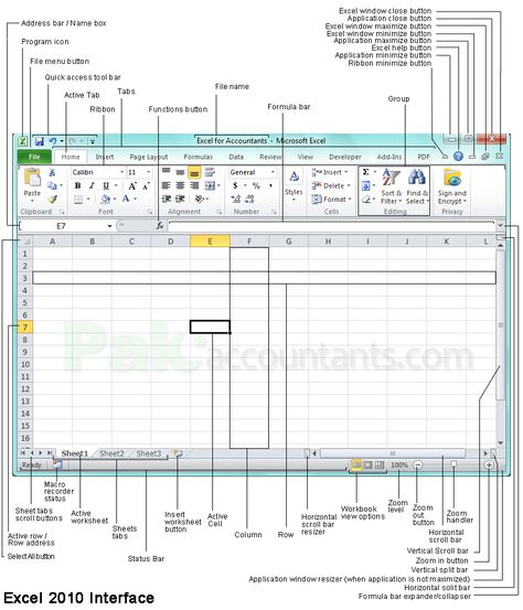 Learn Excel interface in detail with labeled diagram and explaining what each option does. Free Excel tips, tricks, tutorials, dashboard templates, formula core book and cheat sheets. Excel Sheet Design, Excel Templates Free, Microsoft Excel Formulas, Learn Excel, Excel For Beginners, Excel Sheet, Excel Hacks, Microsoft Excel Tutorial, Computer Learning