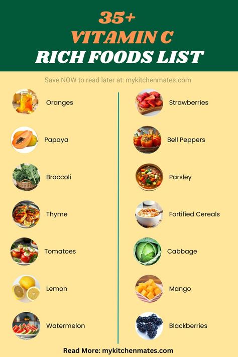 Vitamin C Rich Foods Vitamin C Rich Foods, Collagen Rich Foods, Autoimmune Diet Recipes, Healthy Shopping List, Vitamin C Foods, Iron Absorption, Fortified Cereals, Vitamin A Foods, Autoimmune Diet