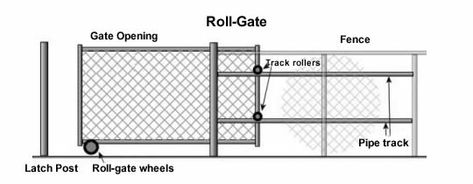 Chain Link Fence Gate, Types and Installation Diy Garden Gate, Chain Link Fence Gate, Diy Dog Fence, Fence Outdoor, Gabion Fence, Outdoor Garage, Fence Stain, Natural Fence, Fence Doors