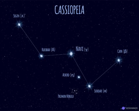 Constellations Names, Names Of Stars, Cassiopeia Constellation, Star Meaning, Magic Names, Celestial Tattoo, Astrology Tattoo, Horoscope Tattoos, Astronomy Constellations