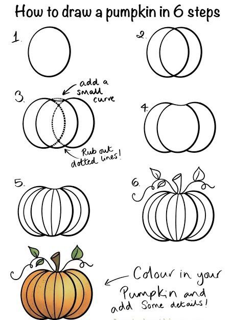 How To Draw Pumpkins, Steps Makeup, Draw A Pumpkin, Trin For Trin Tegning, Drawing Instructions, Fall Canvas Painting, Fall Drawings, Pumpkin Drawing, Directed Drawing