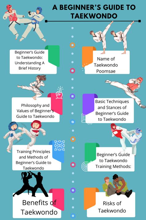 A Beginner’s Guide to Taekwondo Taekwondo Beginner Training, Taekwondo Training At Home, Taekwondo Stretches, Taekwondo Tips, Taekwondo Problems, Taekwondo Workout, Taekwondo Moves, Taekwondo Kicks, Taekwondo Forms