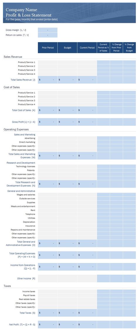 Profit First Worksheet, Learn Accounting, Balance Sheet Template, Gantt Chart Templates, Profit And Loss, Startup Office, Process Map, Flow Chart Template, Financial Statements