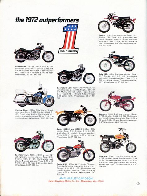 Motorcycle Advertising, Amf Harley, Motorcycle Ads, Vintage Harley Davidson Motorcycles, Harley Davidson Art, Classic Harley Davidson, Motorcycles And Scooter, Super Glide, Harley Davidson Logo