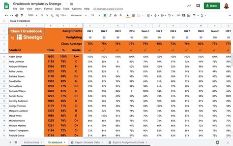 Gradebook template in Google Sheets - Sheetgo Blog Gradebook Template, Voucher Template Free, Grade Book Template, Father's Day Card Template, Minecraft Templates, Education Templates, Spreadsheet Template, Grade Book, Template Google