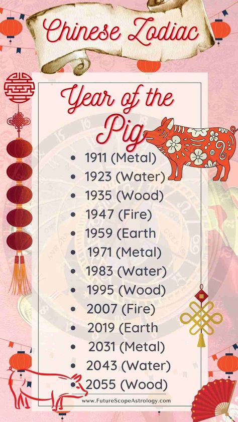 Born in Year of the Pig (Chinese Zodiac) meaning, characteristics, personality, compatibility, dates, element #ChineseZodiac #YearofPig #Zodiac #Compatibility #Dates Rabbit Meaning, Chinese Zodiac Signs Dragon, Chinese Zodiac Compatibility, Personality Compatibility, Chinese New Year Monkey, Chinese Zodiac Tattoo, Chinese New Year Rabbit, Pig Chinese Zodiac, Dragon Meaning