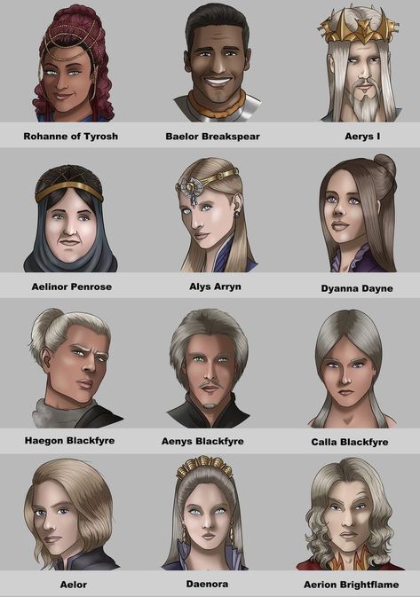 Asoiaf Characters, Seven Kingdoms, Fantasy Universe, Game Of Thrones Books, George Rr Martin, Targaryen Art, Asoiaf Art, Family Drawing, Blood Art