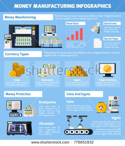 Stock Photo: Money manufacturing infographic set with quality control symbols flat illustration Manufacturing Infographic, Photo Money, Flat Vector Illustration, Work Site, Machine Shop, Flat Vector, Modern Shop, Quality Work, Flat Illustration