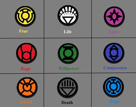 The lantern ring colors and there power.  Green is the most stable of the colors. Green Lantern Tattoo, Lantern Corps Oaths, Green Lantern Ring, Green Lantern Logo, Lantern Rings, Rings With Meaning, Minimalist Ideas, Lantern Tattoo, Comic Artwork