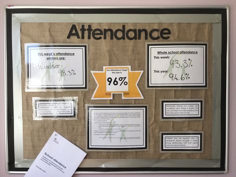 Attendance Display, Attendance Ideas, Attendance Incentives, Kindness Club, Leadership Ideas, Classroom Rules Poster, Student Attendance, Boards Ideas, School Attendance