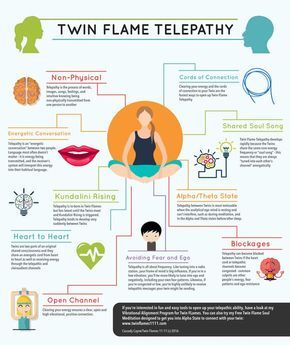 Brand new infographic: How to activate your Twin Flame Telepathy even if you’ve never experienced it before, plus how to stay clear of common pitfalls… Devine Masculine, Twin Flame Telepathy, Soul Flame, 1111 Twin Flames, Christian Witch, Flame Quotes, Twin Flame Love Quotes, Twin Flame Quotes, Dream Meaning