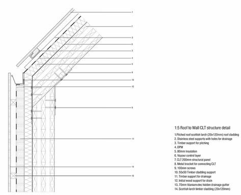 Construction Details Architecture, Wall Section Detail, Wall Section, Roof Cladding, Structural Drawing, Timber Architecture, Roof Beam, Timber Frame Construction, Timber Roof